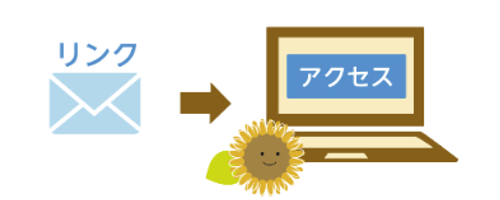 イラスト：かんしん広場本会員登録